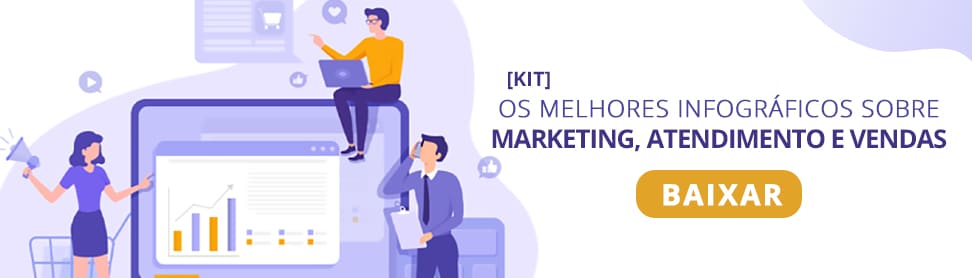 terceirização: os melhores infograficos sobre marketing atendimento vendas