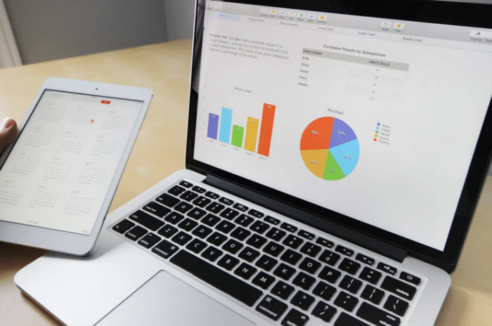 Como otimizar a comunicação de marketing da empresa?